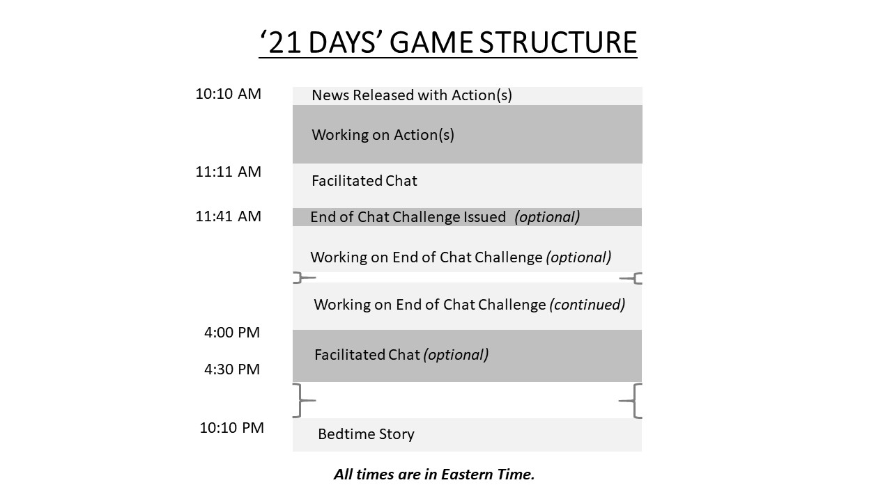 21days-game-structure 21days-game-structure